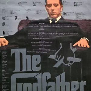 The Godfather poster showing seated suited man